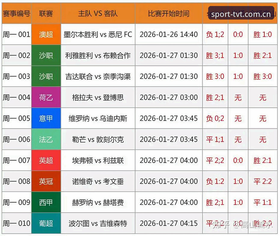 足协禁足名单vs行业净化：TVT体育用户如何解读这场风暴？